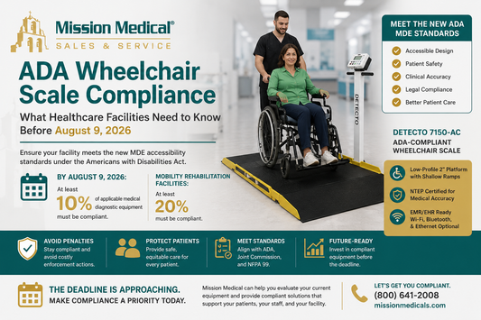 ADA Wheelchair Scale Compliance — What Healthcare Facilities Need to Know Before August 2026